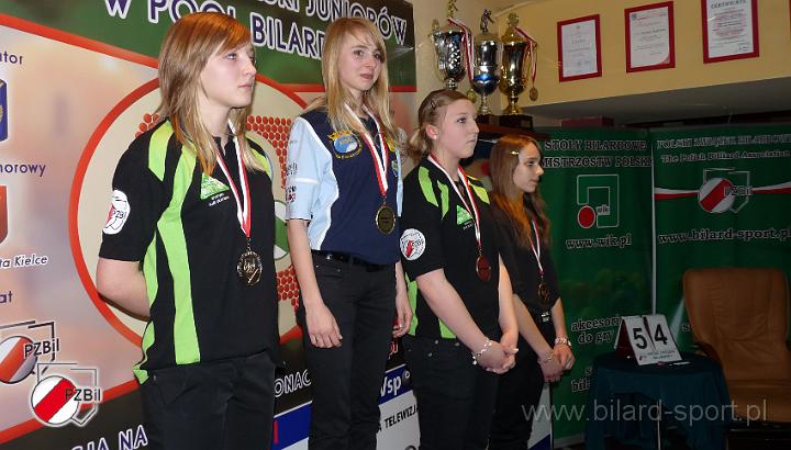 mistrzostwa_polski_juniorow_bilard_kielce_2010_2_dzien_1_ (17).jpg